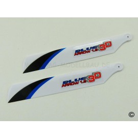 S2524002  Solo Pro 180D main blades